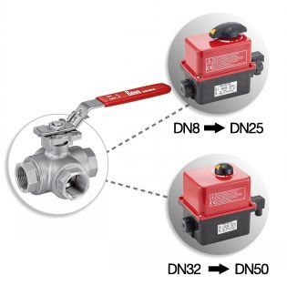 Vanne 3 voies F/F/F - actionneur électrique IP66