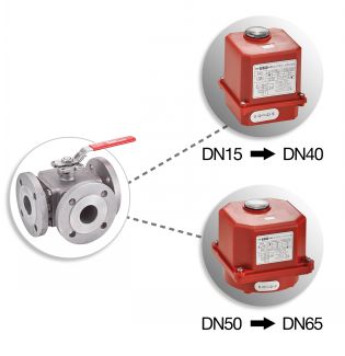 Vanne 3 voies à brides - actionneur électrique