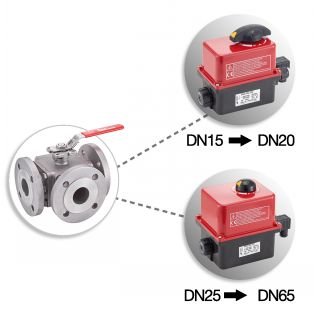 Vanne 3 voies à brides - actionneur électrique